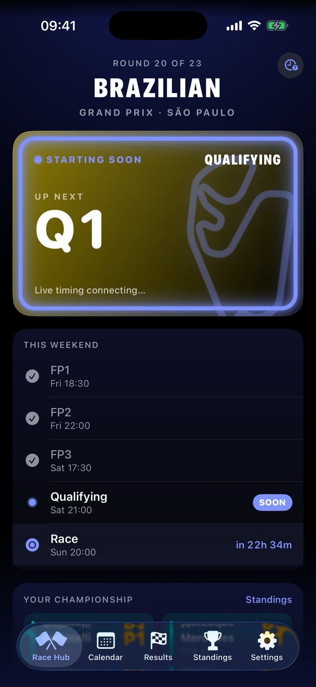 Live qualifying screen before Q1