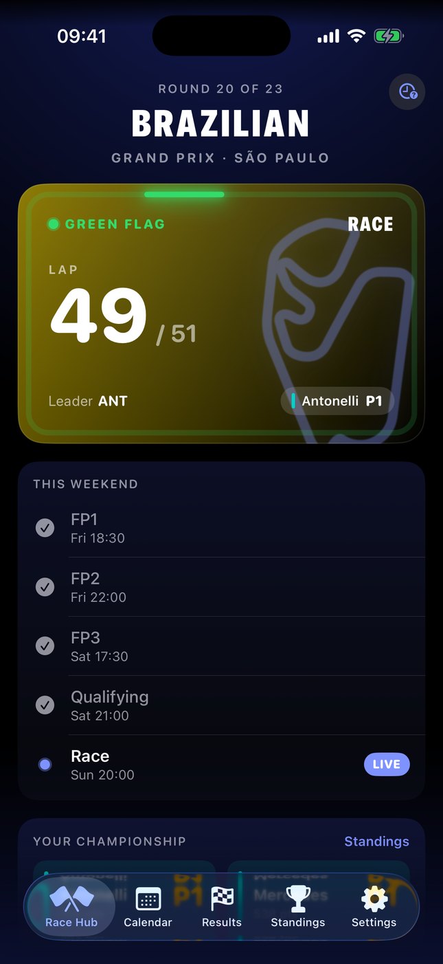 Live race with favourite driver leading